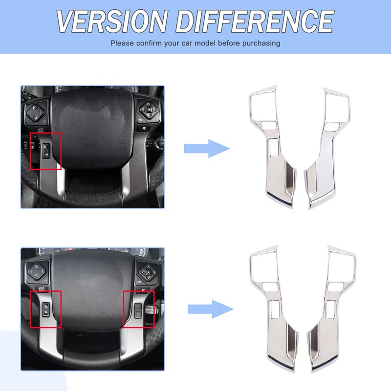 Car Center Console Steering Button Panel Trim Cover Compatible with