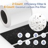 Ecofort HP670 Replacement Filter Compatible with Hunter HP670 Large Tower