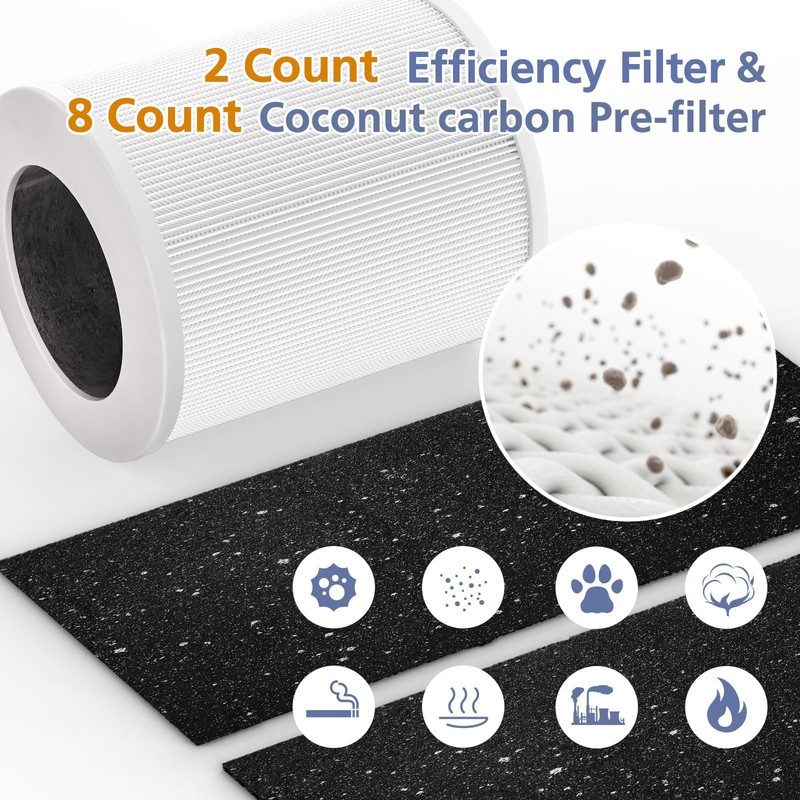 Ecofort HP670 Replacement Filter Compatible with Hunter HP670 Large Tower