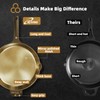 iLiving Seasoned Modern Heirloom Mirror Polished Cast Iron Skillet Pan