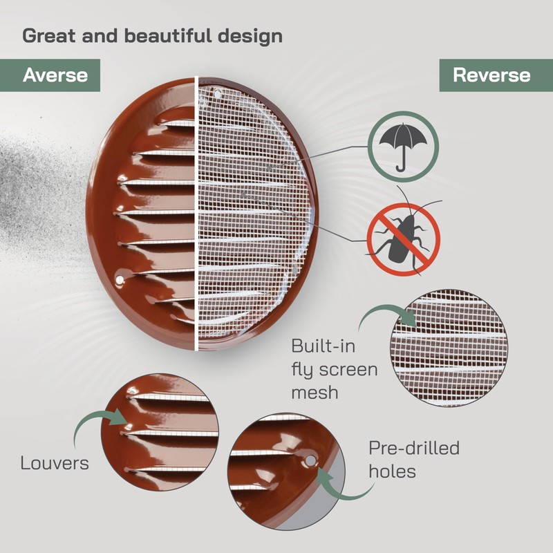 Vent Systems 4" Inch Brown Soffit Vent Cover - Pack