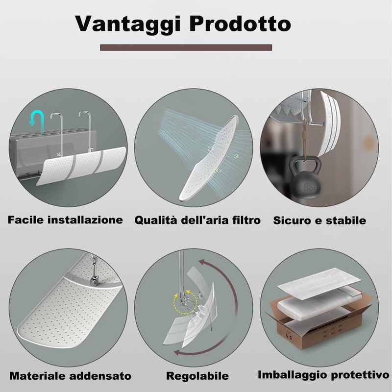 Air Conditioning Wind Deflector, Wind Deflector for Cold Air Conditioning,