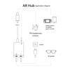 Hibloks AR Smart Glasses Adapter Type-C Data Cable is Suitable