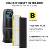 SAKEGDY FLT4825 HEPA Replacement Filter B Compatible with Guardian Air