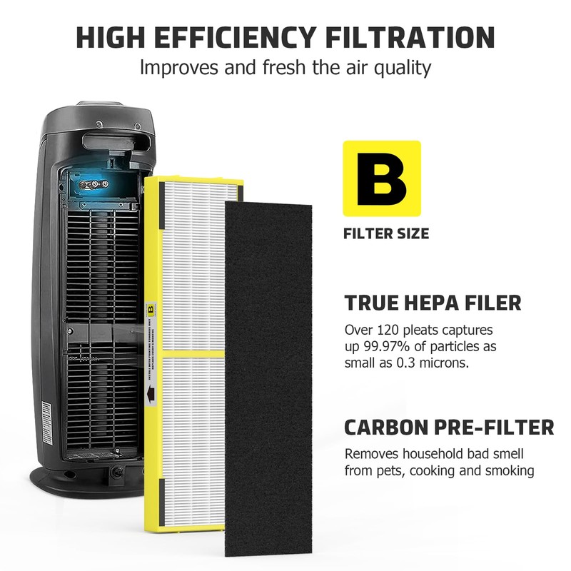 SAKEGDY FLT4825 HEPA Replacement Filter B Compatible with Guardian Air