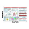 Aswalling Ecg Interpretation Pocket Card Horizontal & Vertical Layout Compact