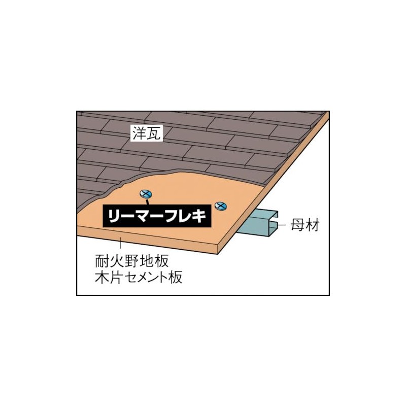 TRUSCO(トラスコ) ドリルねじ リーマーフレキ ステンレス M4×28 20本入 SBW-28