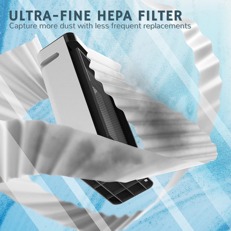 Airthereal H13 Medical Grade Ture HEPA Filter Replacement for Pure