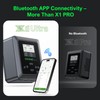 OVONIC X1 Ultra Dual RC LiPo Balance Charger for 1S-6S