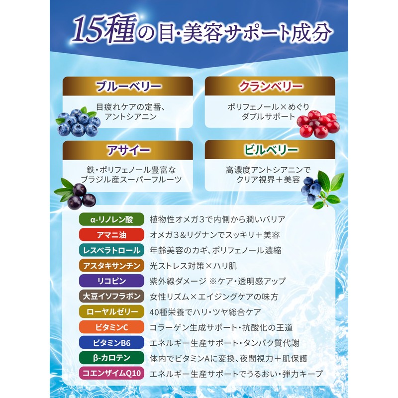 【専門誌に掲載】 ルテイン 1800㎎ × ゼアキサンチン 90㎎ サプリ ブルーベリー ビルベリー 目のサプリ