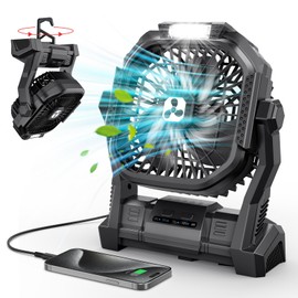 ONLYNEW Portable Fan Rechargeable 20000mAh