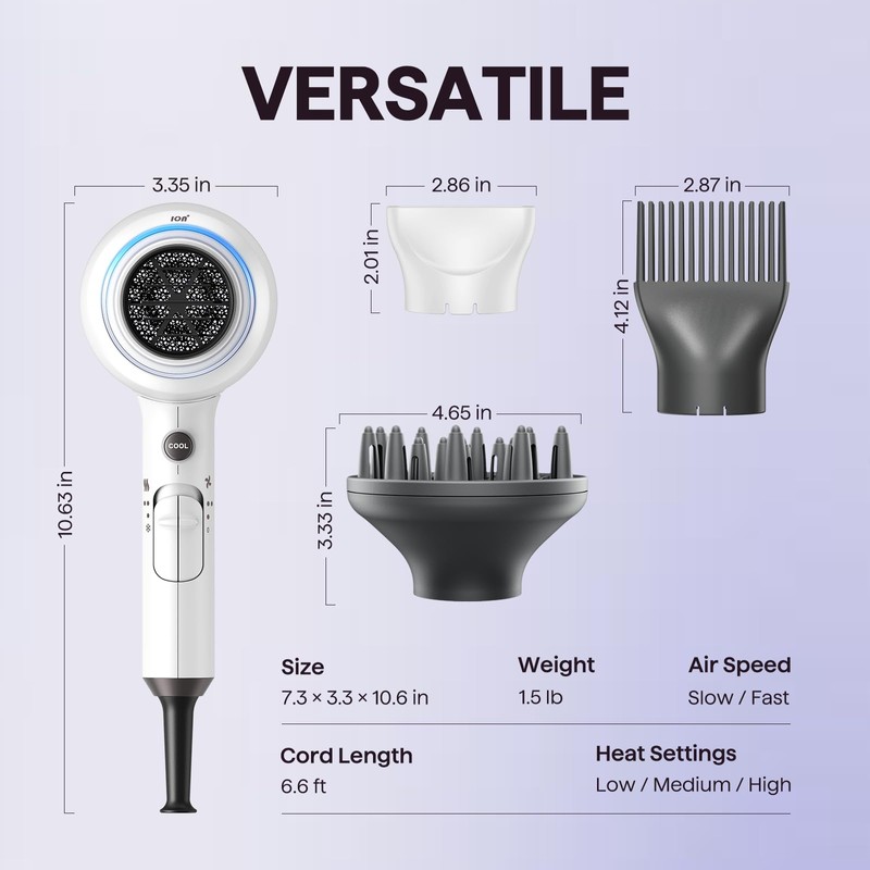 Wavytalk Hair Dryer, Blown Away Ionic Hair Dryer for Curly