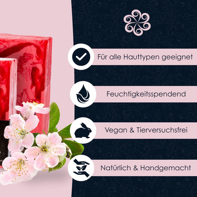 Panu Sakura Shower Soap