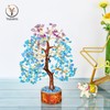 YATSKIA Amethyst and Turquoise Crystal Tree of Life - Crystal
