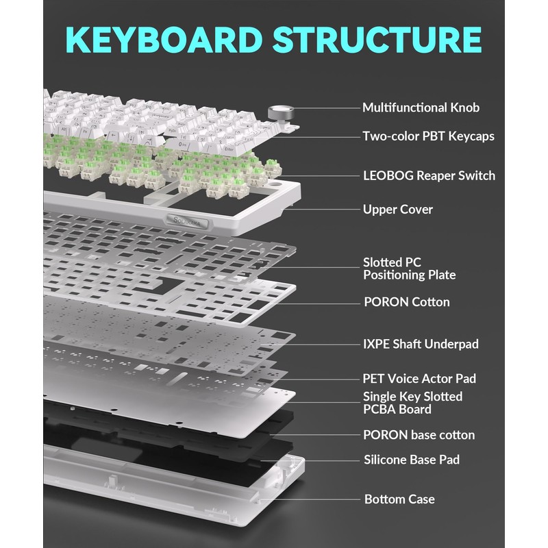 SOLAKAKA KI99 Pro 96% Wireless Mechanical Keyboard, RGB Gaming Keyboard,