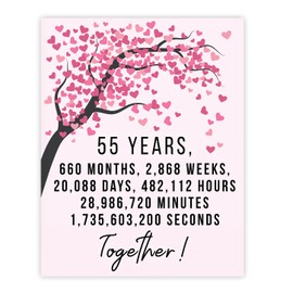 Stuff4 55th Anniversary Poster Unframed - 55 Years 660 Months - Happy 55th Wedding Anniversary Cute Gifts for Wife Companion Husband Partner, 8x10 Inch Anniversaries Posters