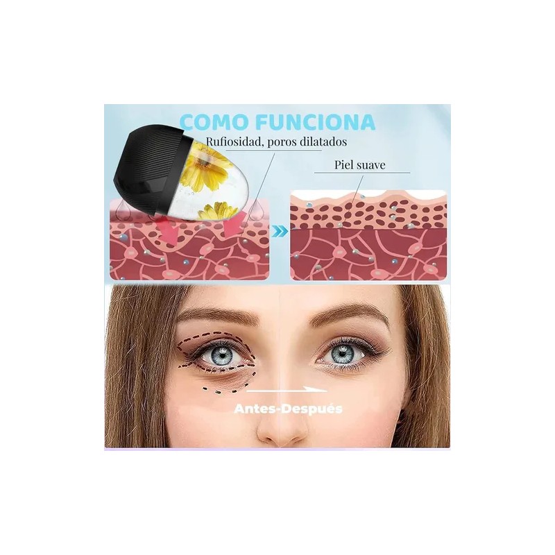 2pzs Rodillo Silicón Hielo Para Masaje Facial Reutilizable