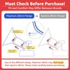 Maymom Pump Parts Compatible with Spectra S1 / S2 -