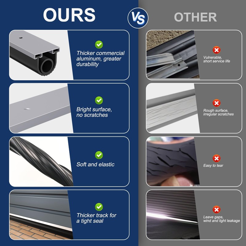 Ginchain Garage Door Seal Bottom Rubber, Garage Door Seal Bottom