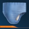 Drylife Men Premium Fit Incontinence Pants for Bladder Weakness -