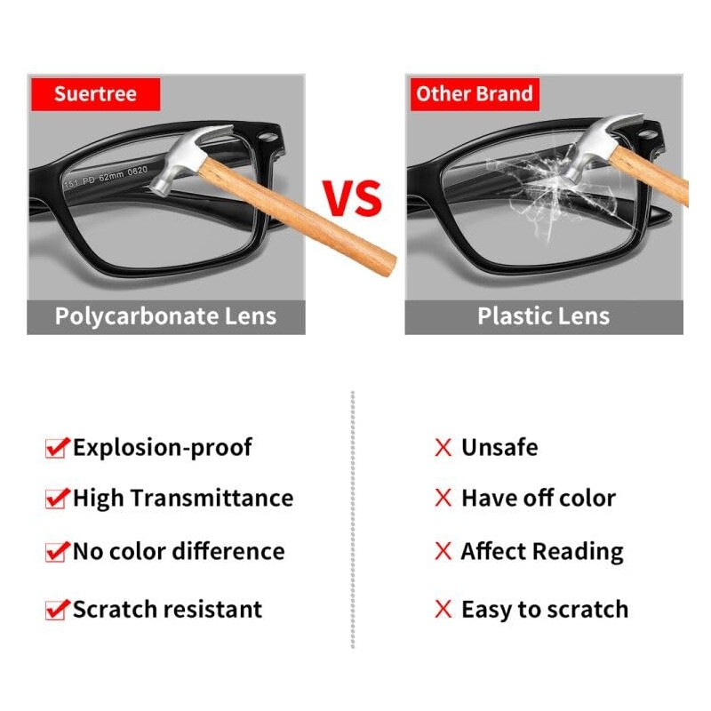 Suertree 3 Pack Lightweight Reading Glasses with Spring Hinge, Anti