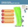 fenglaoda 3 Pairs Compression Socks for Women & Men Knee