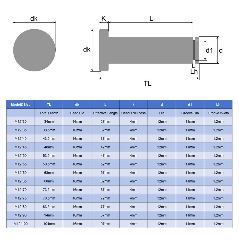 sourcing map 2Set M12x30mm 304 Stainless Steel Cylindrical Shaft Snap