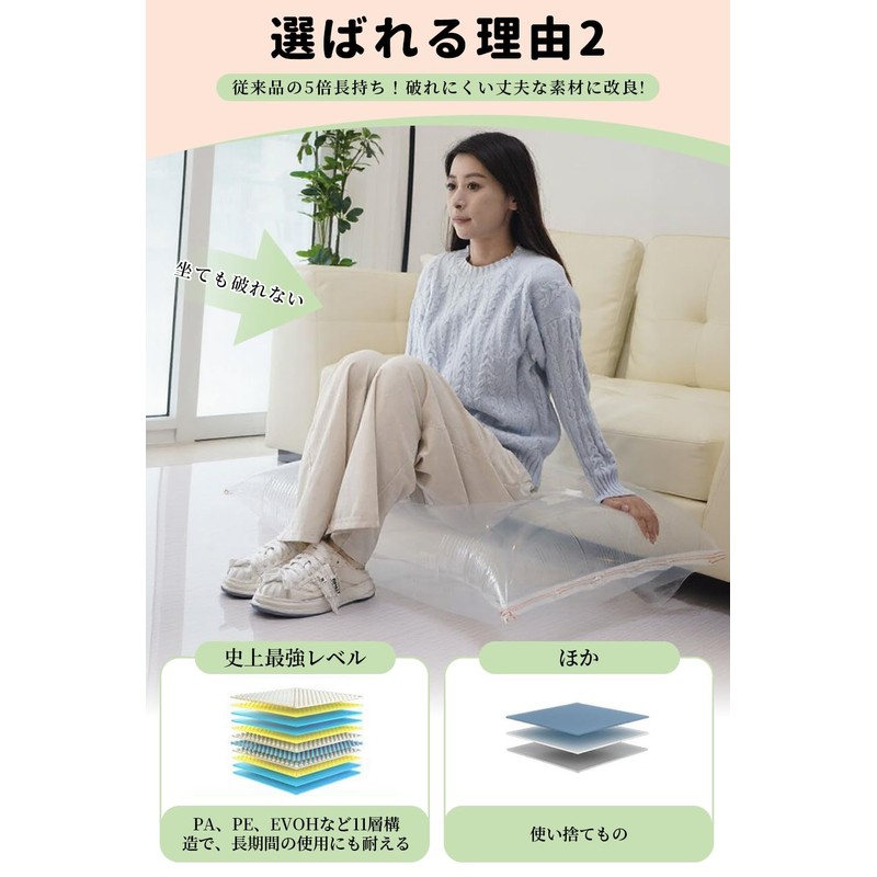 圧縮袋【10枚セット 80×100cm 2枚/60×80cm 4枚/40×60cm 4枚】布団収納袋 衣類圧縮袋 布団圧縮袋 掃除機不要 ハンドポンプ付き 省スペース