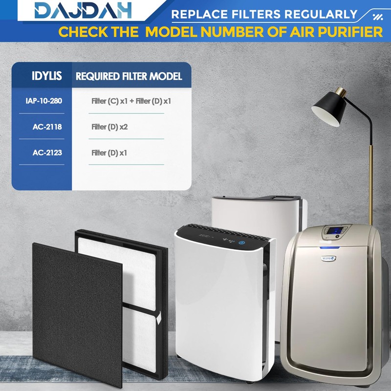 Idylis Air Purifier Replacement Filter IAF-H-100D for Idylis Air Purifier