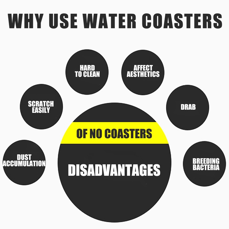 Car Cup Coaster - 1 Piece Cup Holder Insert -