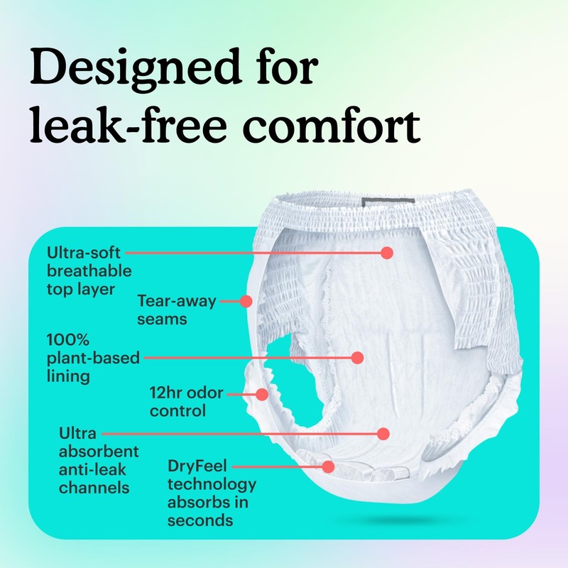 Because Adult Incontinence Underwear for Sensitive Skin - Women -