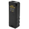 RICHMETERS Laser Distance Measure Meter ± 1.5 mm Accurate Laser