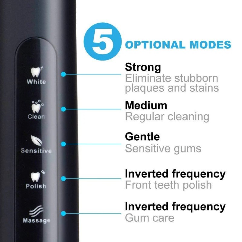 Fairywill Sonic Rechargeable Electric Toothbrush Travel Case Timer 8 Brush