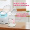 Nenesupply Backflow Protector Compatible with Spectra S2 S1 Breastpump Replace