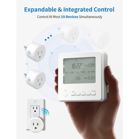 Wireless Expandable Outlet Timer with Dual Outlet, Digital Timer Outlet Switch with Energy Monitor & Remote Control for Lamp, Fan, Heater, Humidifiers, Aquarium, 7 Days Programmable