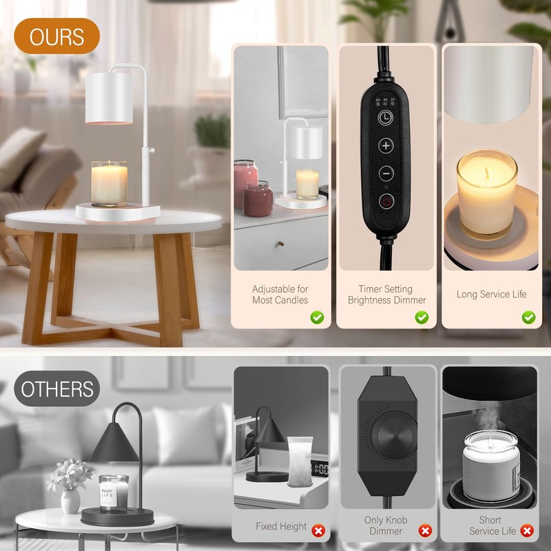 zukakii Candle Warmer Lamp 2 Pack Adjustable Height Dimmable Candle