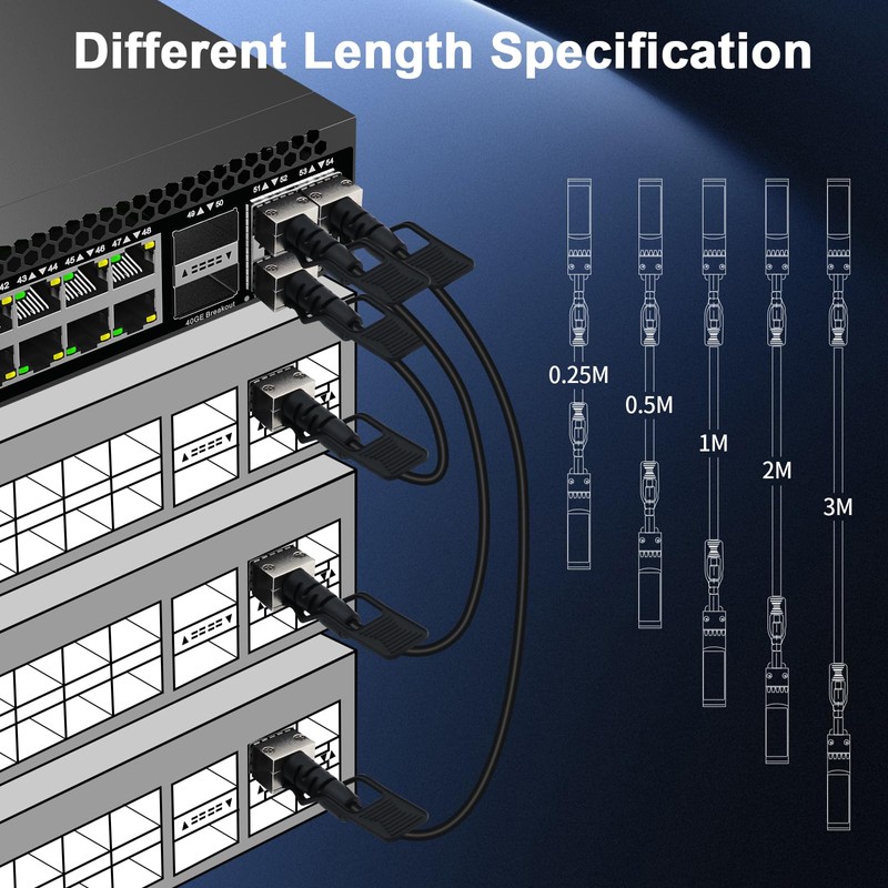 GoodTop 10G SFP+ Twinax Cable, Direct Attach Copper(DAC) Passive Cable,