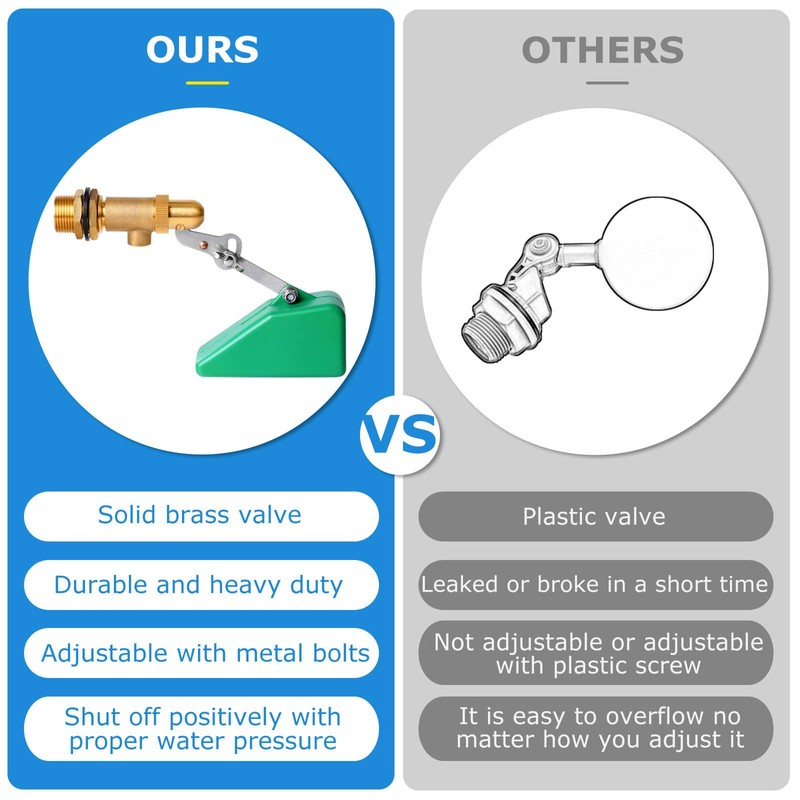 ZHEQOGZH Brass Float Valve 3/4 Inch Water Float Valves with
