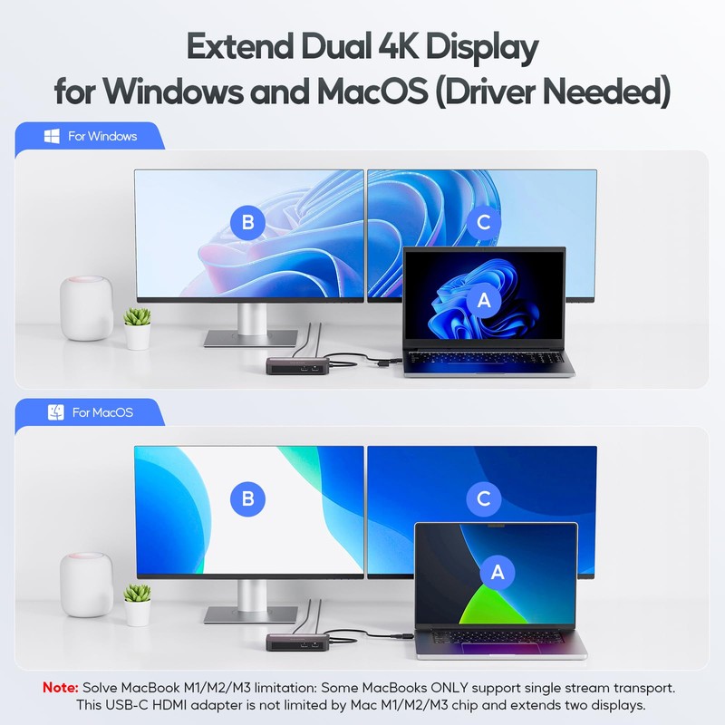 PULWTOP Displaylink Adapter, 4K@60Hz DisplayPort and HDMI Dual Monitor Adapter