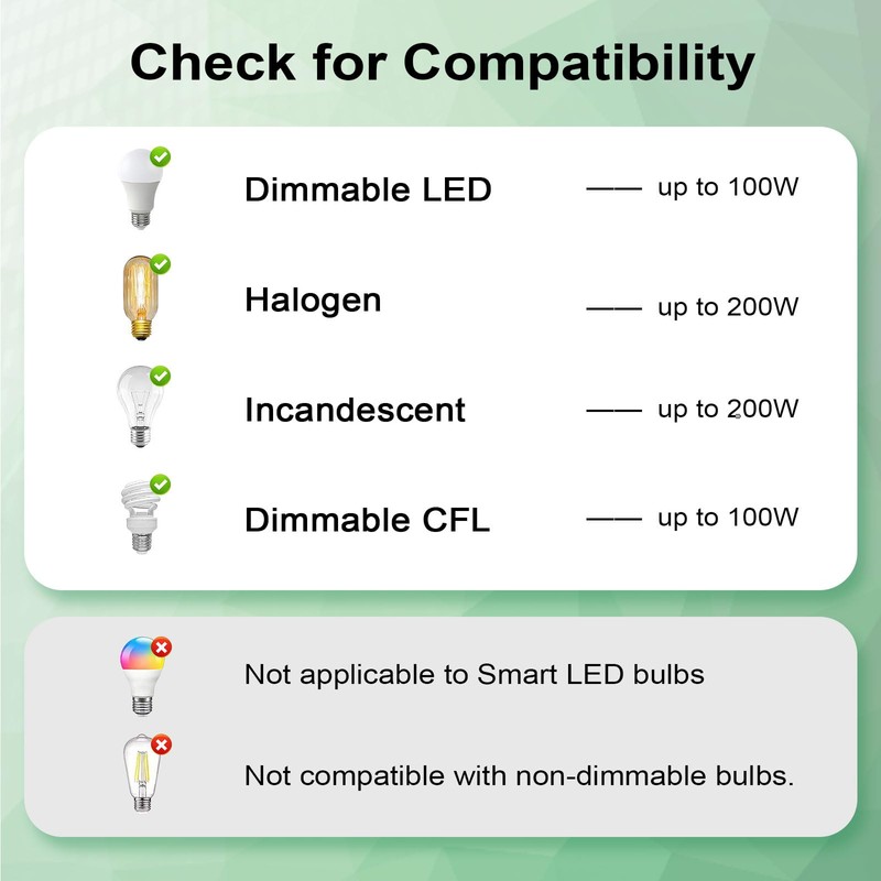 Light Switch, Smart Dimmer Switch with Wireless Remote Control, Single