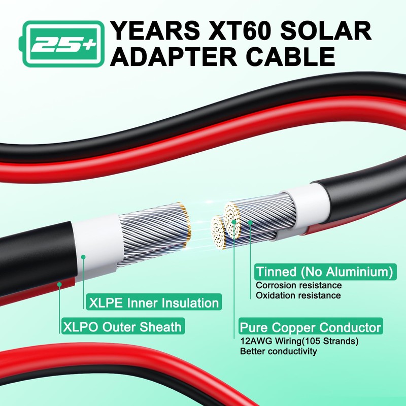 Hiutgowt 12AWG XT60 Solar Cable 10FT, Solar to Charging Cable