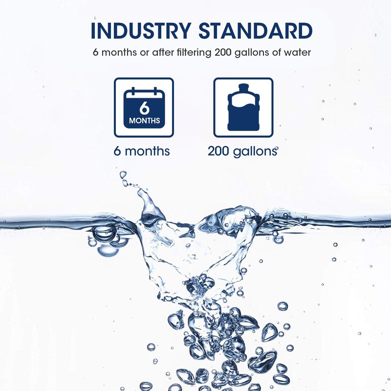 MARRIOTTO EDR1RXD1 Refrigerator Water Filter Compatible with Whirlpool W10295370A, WHR1RXD1,