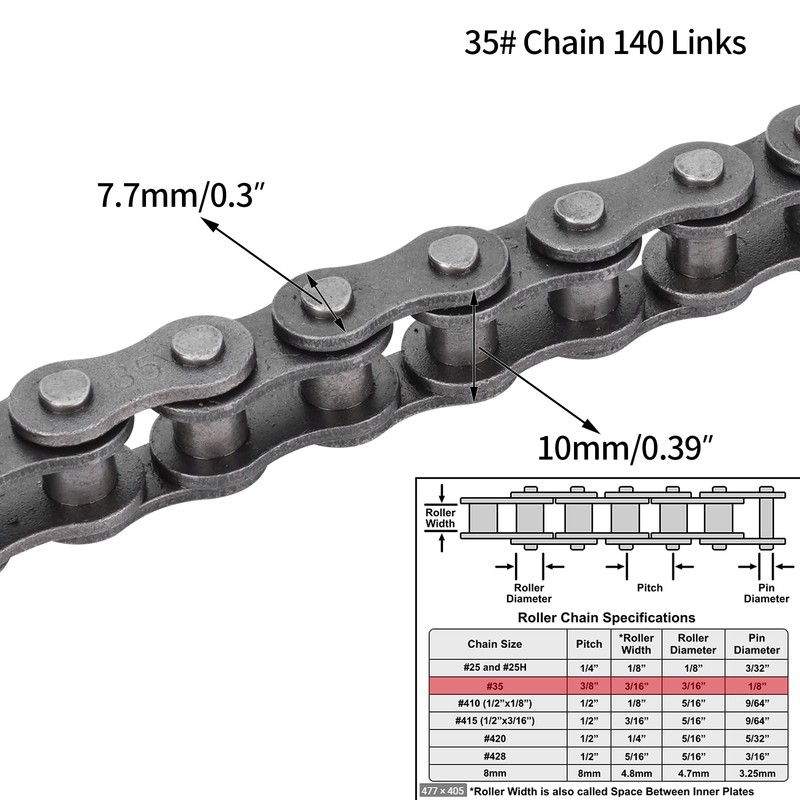 35 Chain Masters 140 Links #35 With Connecting Master Link