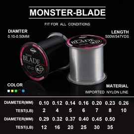SeaKnight Monster Blade Monofile Angling 500 m/547 yds Japan Material Nylon Fishing Line 2 - Weight of Each, green