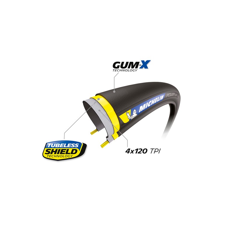 MICHELIN Clincher.M 700x25 (25-622) POWER CUP TLR BLACK FOLDED.