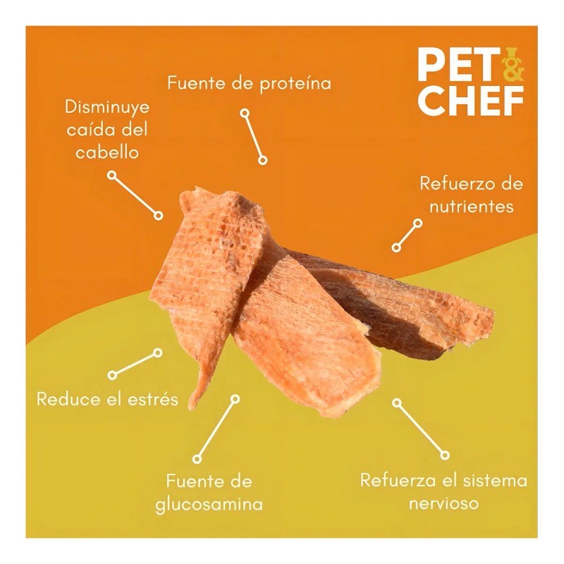 Premio 100% Natural Pechuga De Pollo 90g Pet&chef Perro Gato