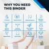NYOrtho Abdominal Binder Lower Waist Support Belt - Compression Wrap