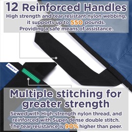 Multipurpose 72" x 40" Positioning Bed Pad with Reinforced Handles - Reusable & Washable Transfer Sheet for Turning, Lifting & Repositioning - Double-Sided Nylon Fabric, Navy Blue