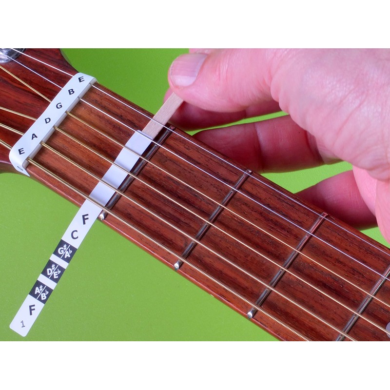 FRETNOTE Stickers for Guitar - 6-String RH Fretboard Notes (25
