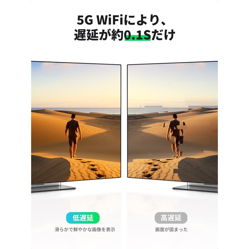 UGREEN HDMI Wireless HDMI Transmitter Set, Certified for Japanese Technology,